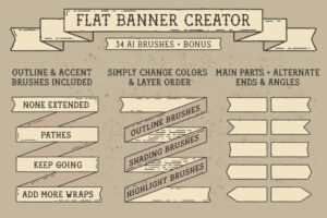 Flat Banner Creator Illustrator Darstellung des Flat Banner Creator mit Beispiel-Banner und einzelnen Parts: Outline-Brushes ohne Verzerrung, Accent-Brushes, Main Parts und alternative Banner-Enden mit verschiedenen Ausläufen. Reihenfolge der Parts frei kombinierbar, Banner beliebig verlängerbar.